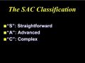 Online Continuum (Curriculum Series) - Implant Success Criteria - Patient Evaluation for Dental Implants – SAC Classification